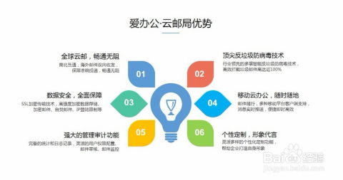 移動辦公系統如何助力現代企業管理