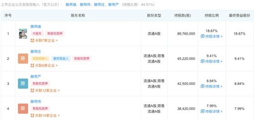 海欣食品前三季度虧超3000萬并宣布部分商品提價(jià) 高管自愿降薪