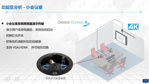 集團(tuán)企業(yè)智慧辦公綜合運(yùn)營管理平臺解決方案.ppt