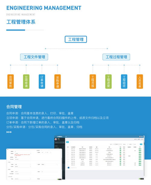 信鈦速保 企業辦公管理系統