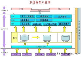 世界模范工廠 江淮乘用車第三工廠之探秘
